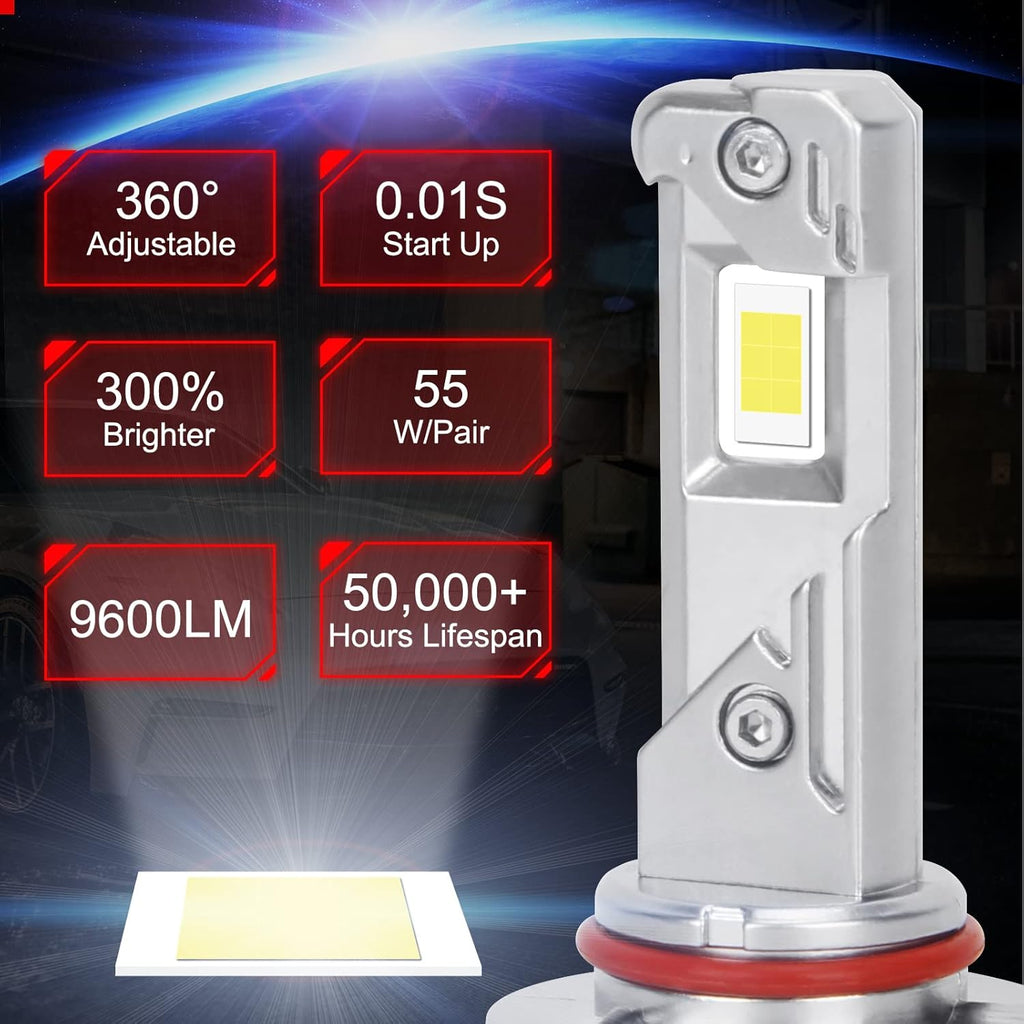 9005 LED Headlight Bulbs 6000K Xenon White, 2 Pack P1443