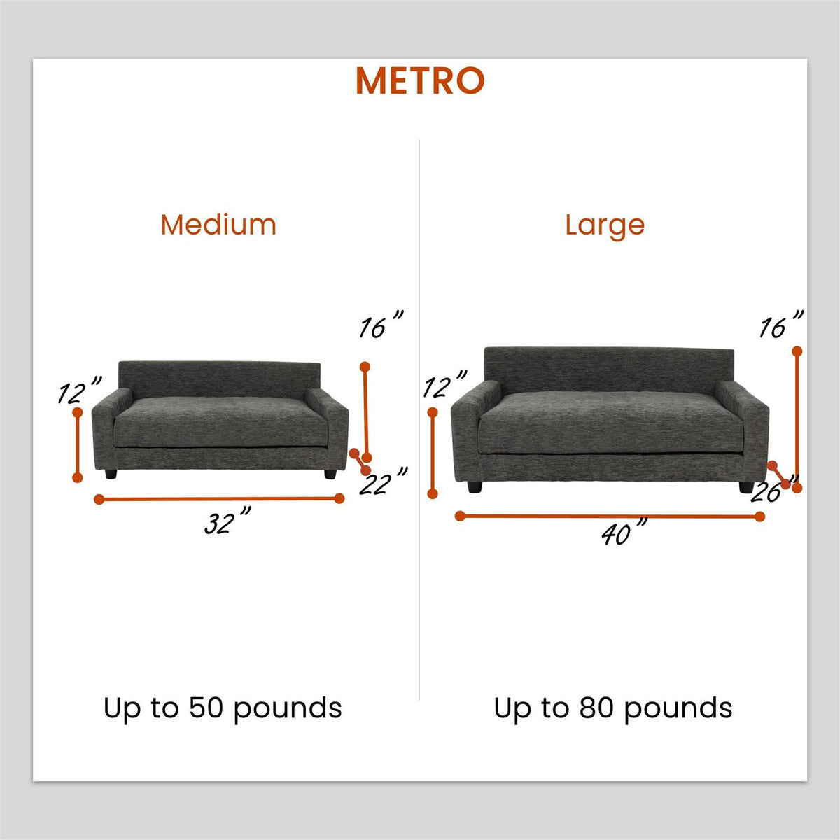 Orthopedic Dog Bed L34278