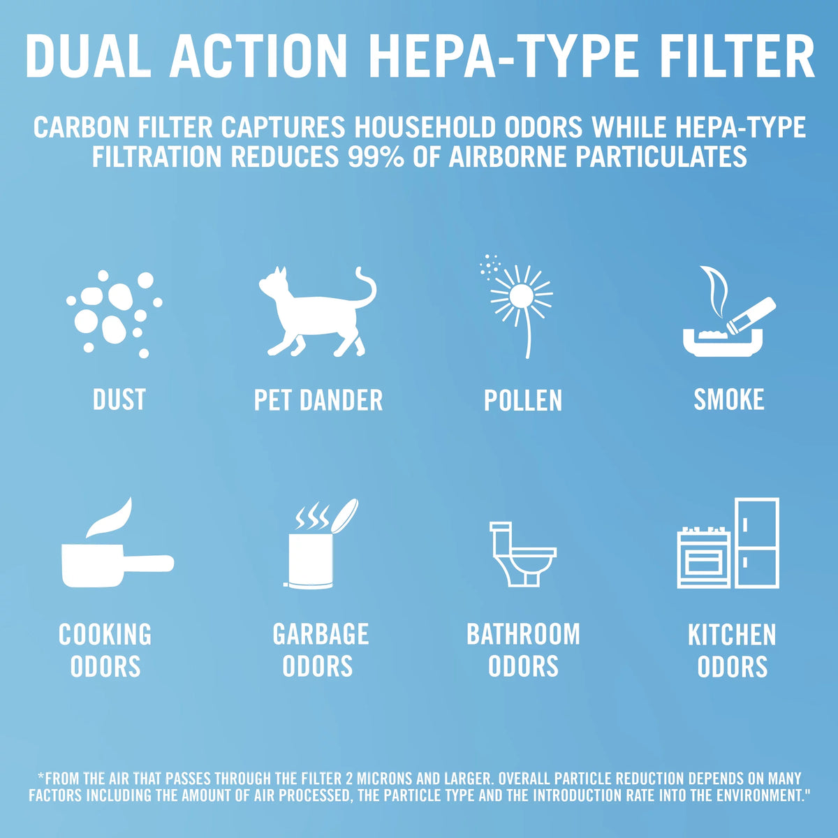 White Tabletop HEPA-Type Air Purifier U39527