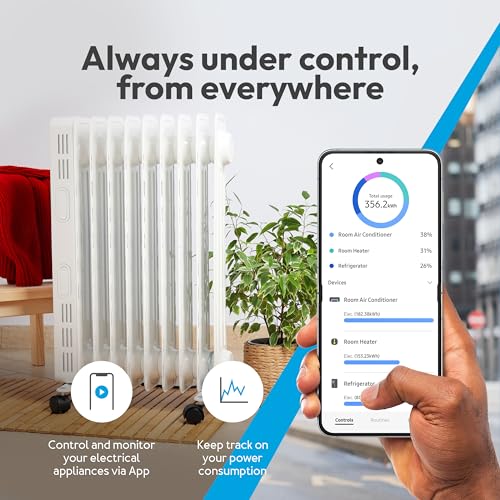 15A Smart Relay Switch with Power Metering A485
