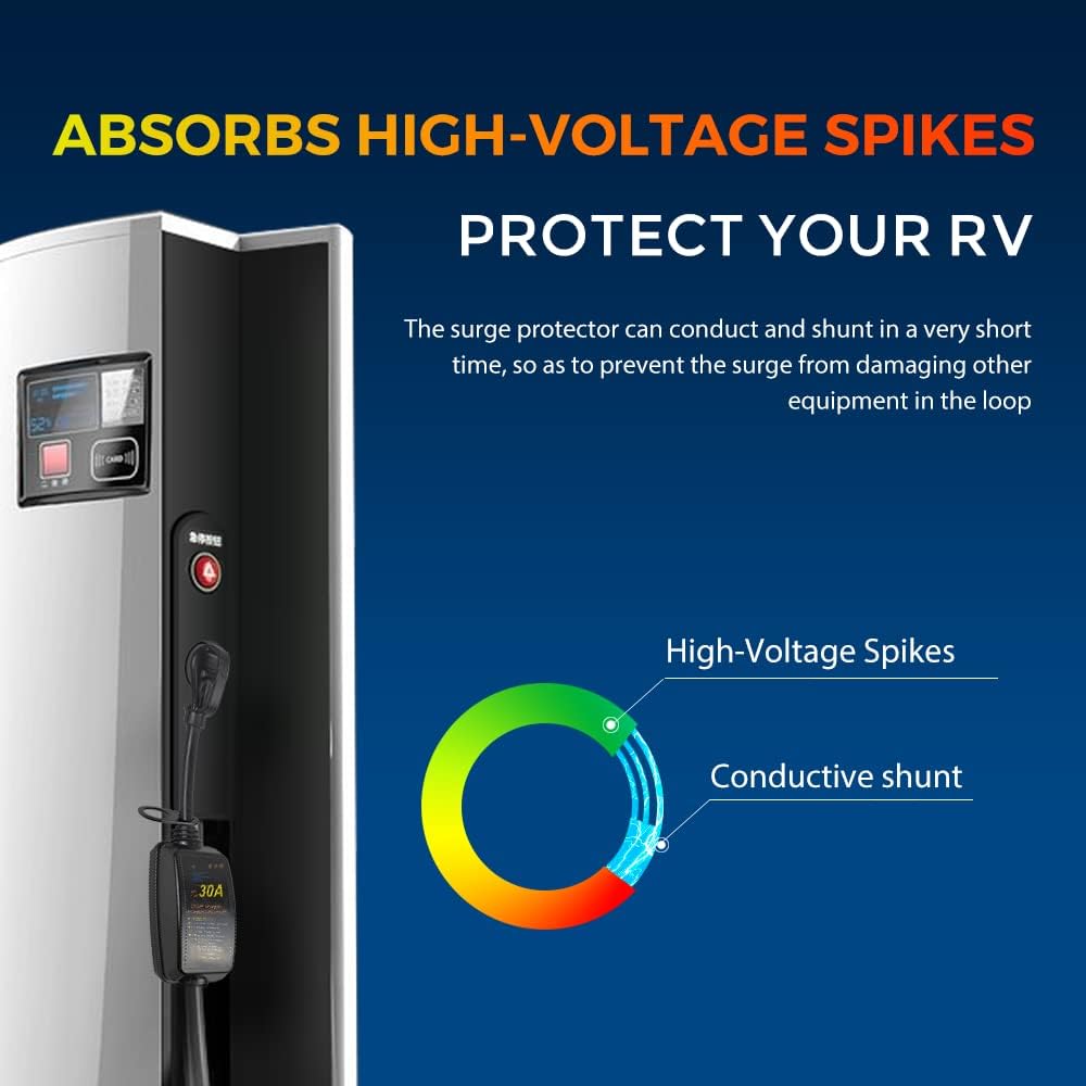 30 Amp RV Surge Protector with Waterproof Cover C899