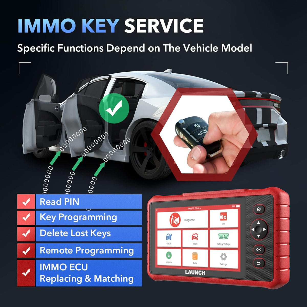 OE-Level All Systems Diagnostic Scan Tool with 26+ Reset Services E190454