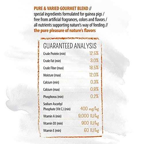 Guinea Pig Food A5748