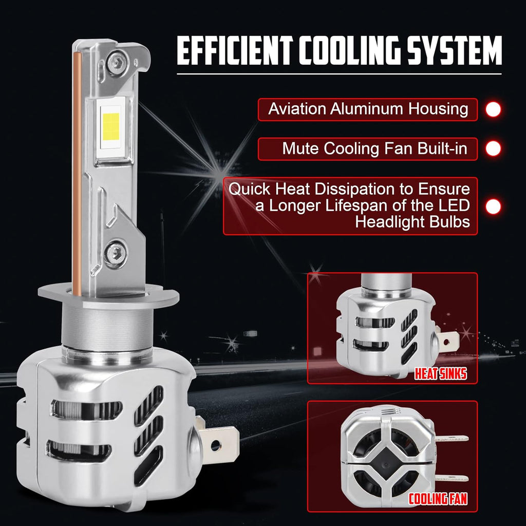 9005 LED Headlight Bulbs 6000K Xenon White, 2 Pack P1443