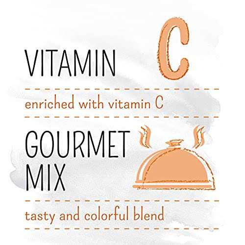 Guinea Pig Food A5748