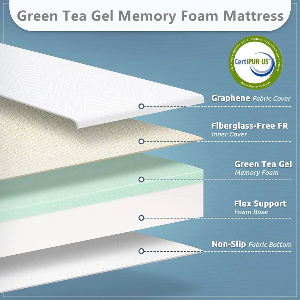 Twin Size 6 Memory Foam Mattress A443829