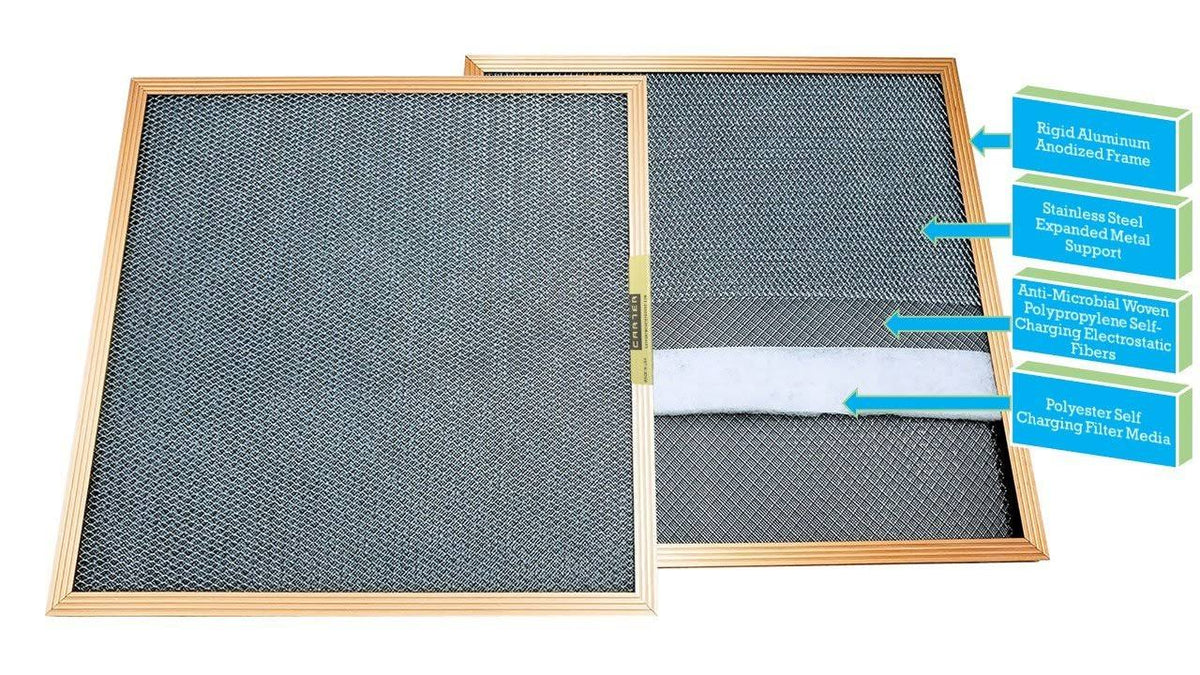 16x30x1 MERV 8 Washable Electrostatic Air Filter D908