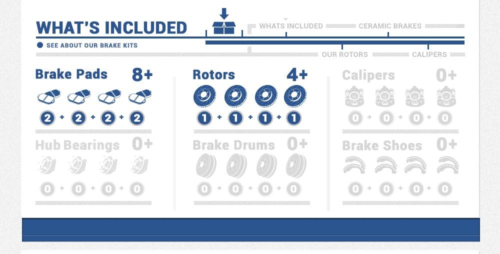 8 Lug Rotors + Ceramic Brake Pads + Clips M914