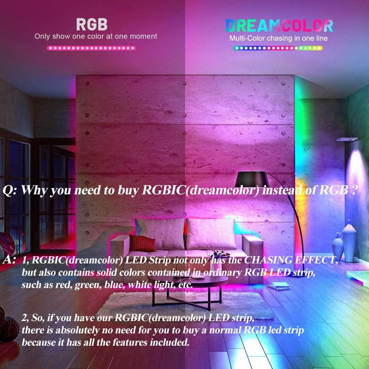 50FT RGBIC WS2811 Waterproof LED Strip Lights with Remote, Pack of 2 D750