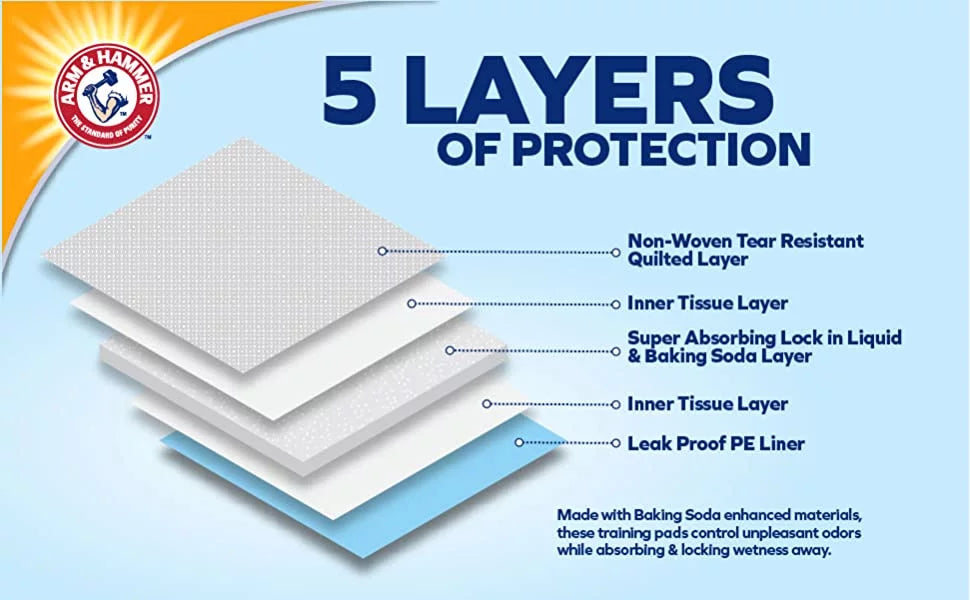 XL Dog Training Pads 54ct B764026