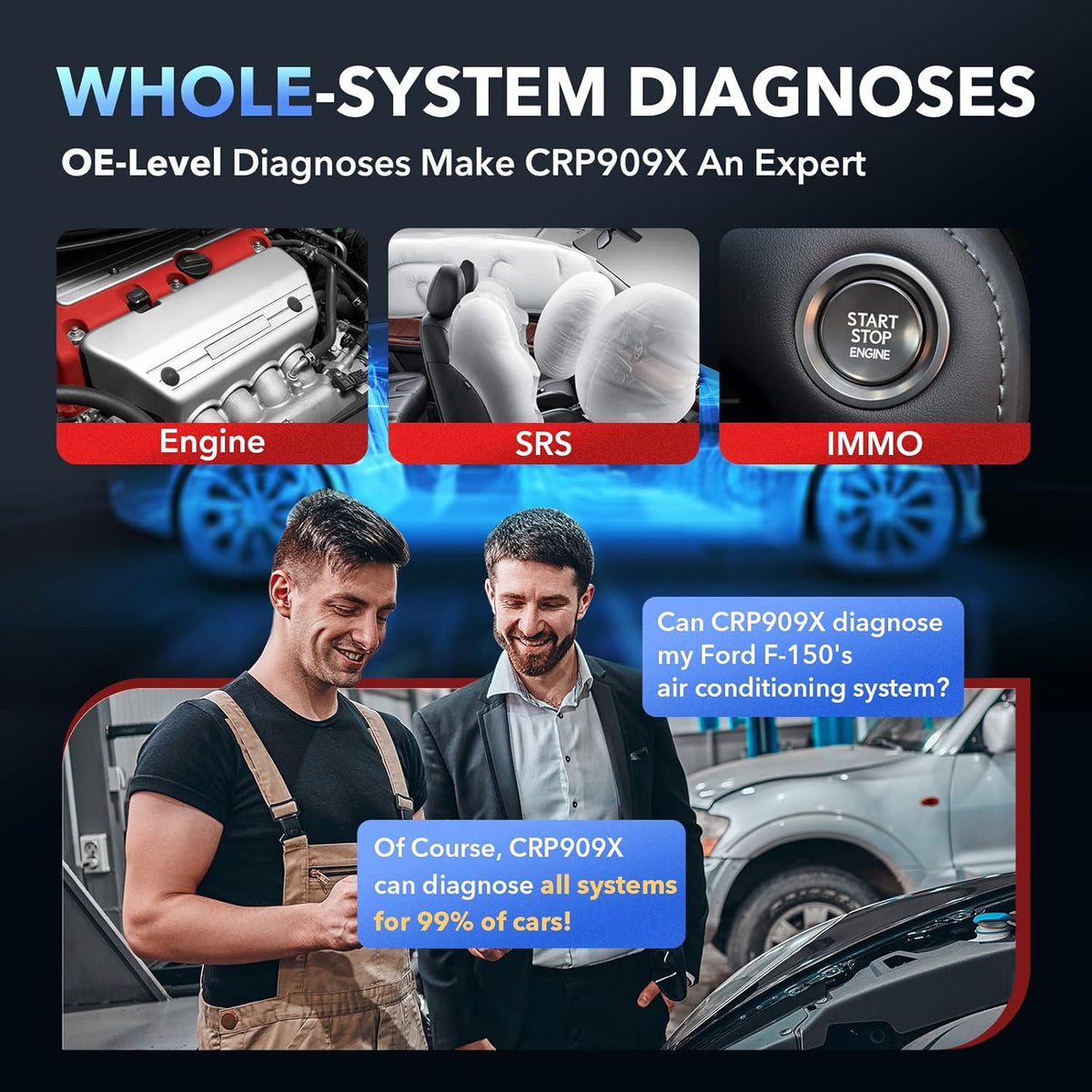 OE-Level All Systems Diagnostic Scan Tool with 26+ Reset Services E190454