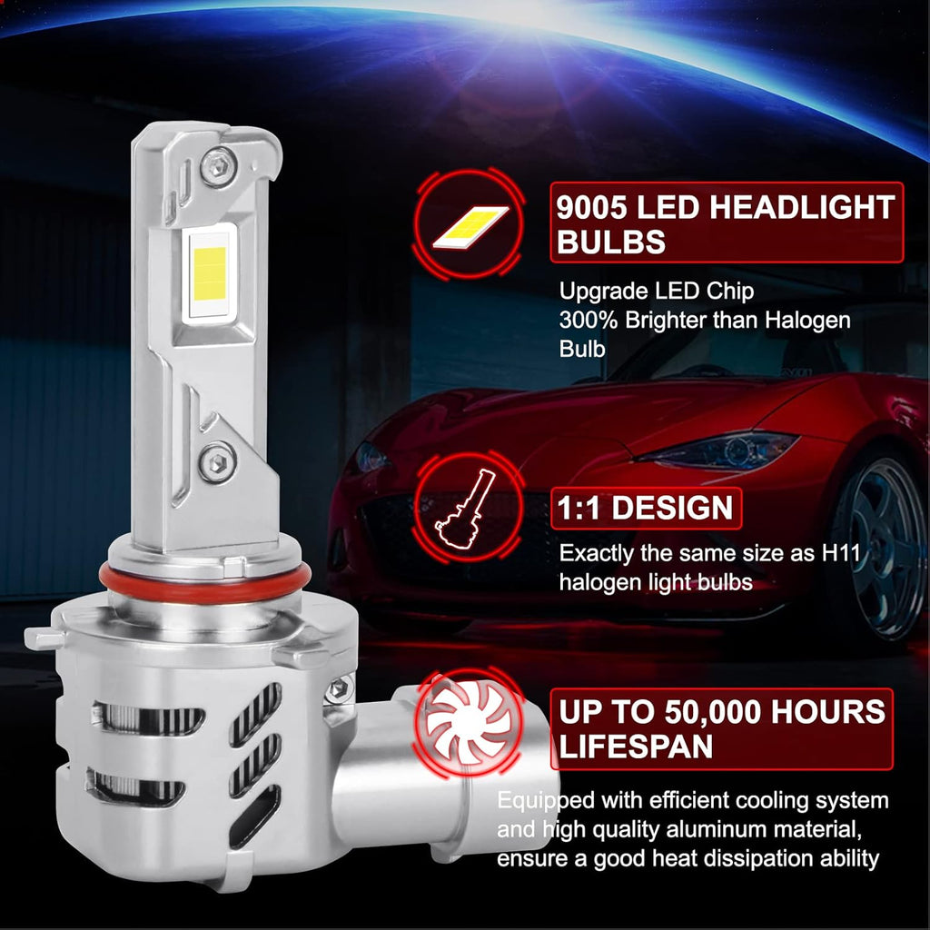 9005 LED Headlight Bulbs 6000K Xenon White, 2 Pack P1443
