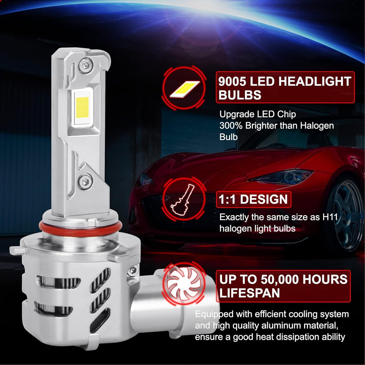 9005 LED Headlight Bulbs 6000K Xenon White, 2 Pack P1443