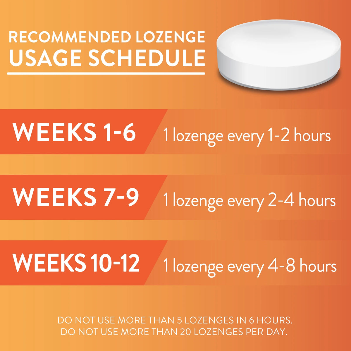 Nicotine Lozenge 4 mg Cherry Flavor 108 Count A3983